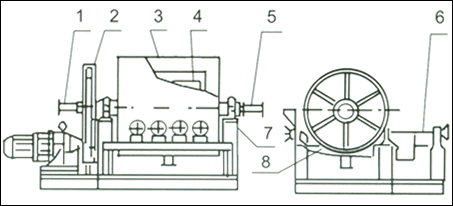 結(jié)片機干燥機